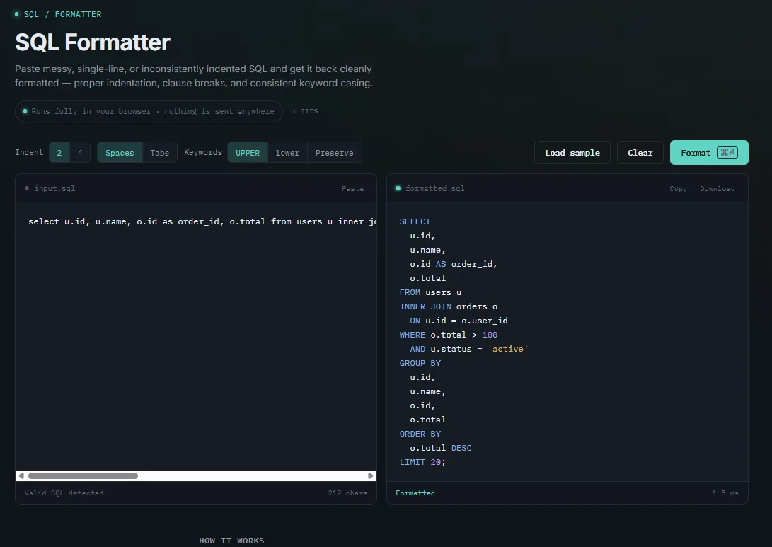 Screenshot of the tools.techedge.in SQL Formatter, showing a messy multi-line join query on the left formatted into clean, indented, syntax-highlighted SQL on the right